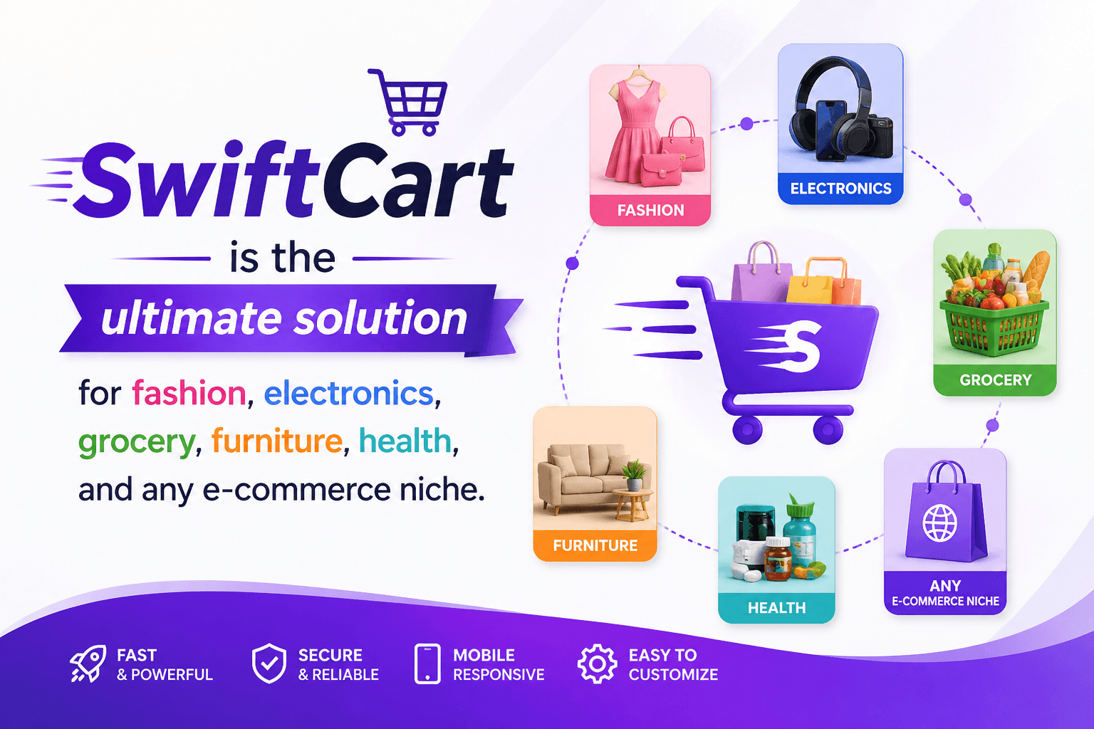 SwiftCart - Multipurpose WooCommerce WordPress Theme