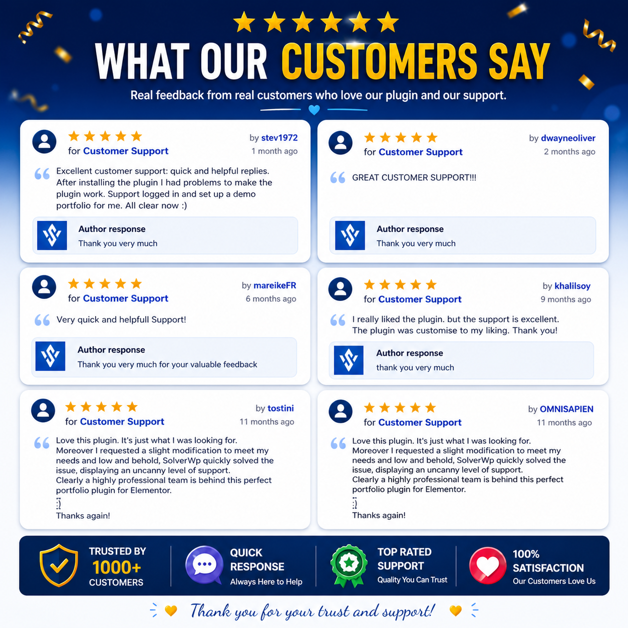 SwiftCart - Multipurpose WooCommerce WordPress Theme