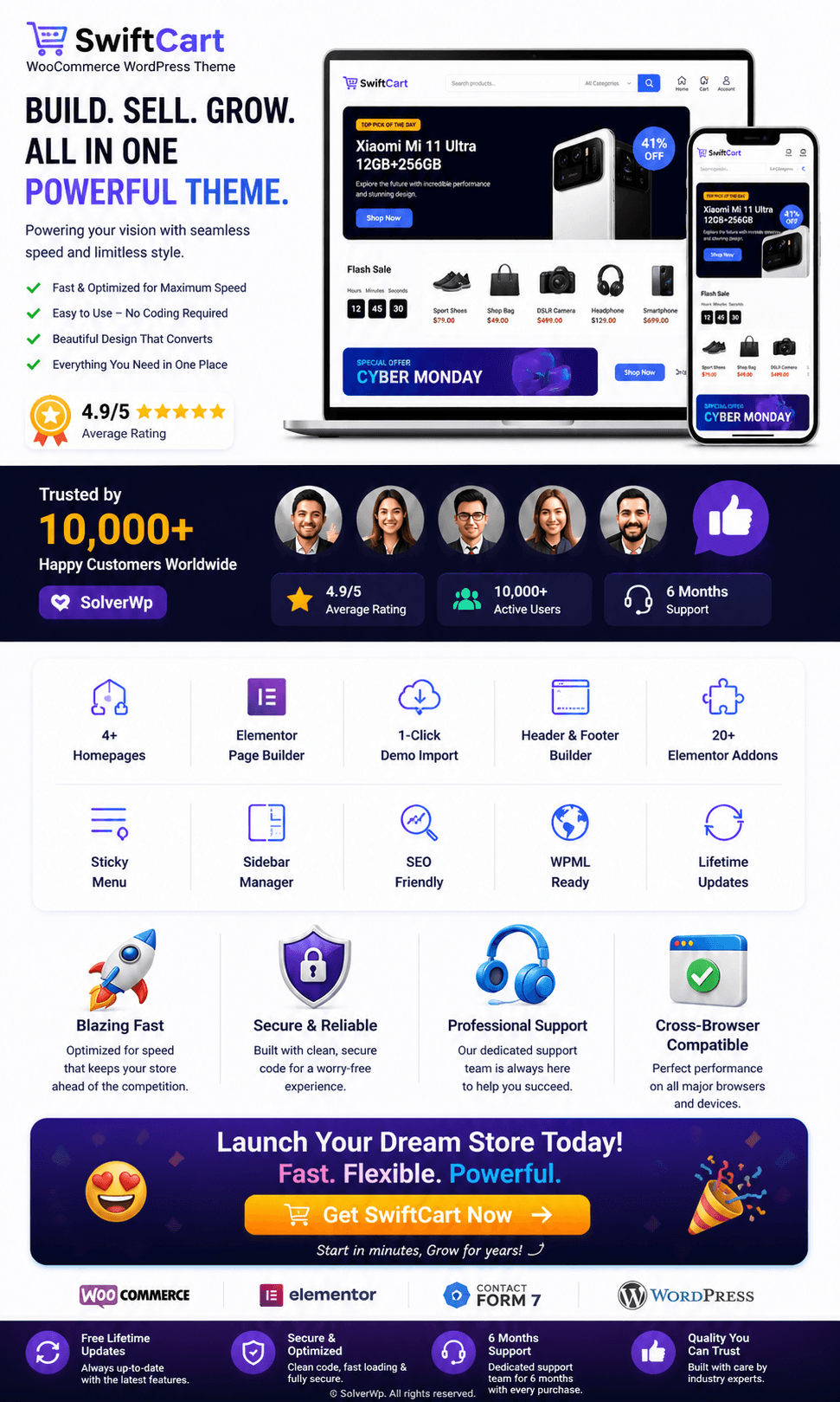 SwiftCart - Multipurpose WooCommerce WordPress Theme