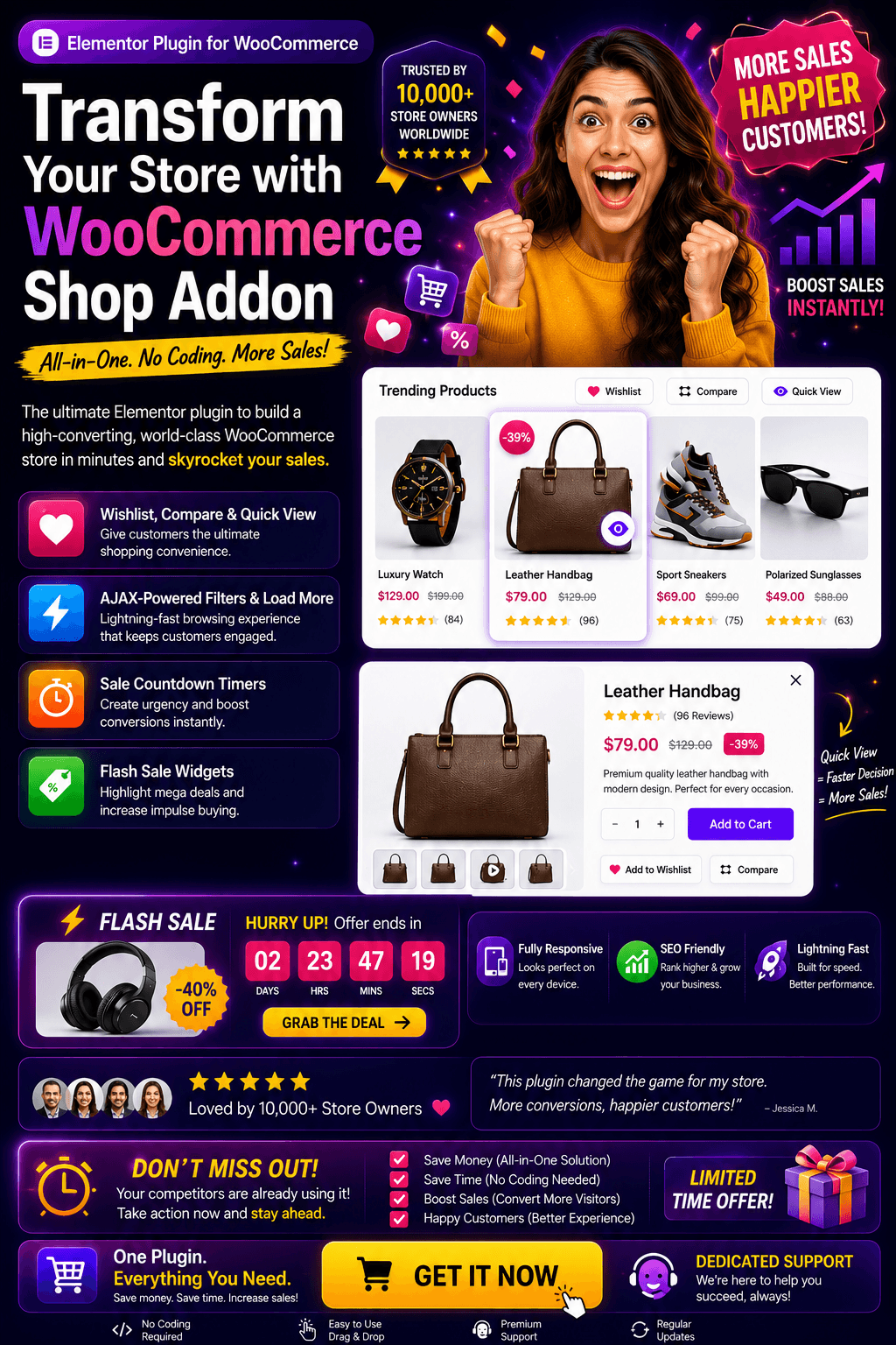 Elementor Addons For WooCommerce Product