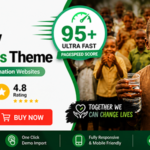 Charite – Nonprofit Charity & Donation WordPress Theme - SolverWP